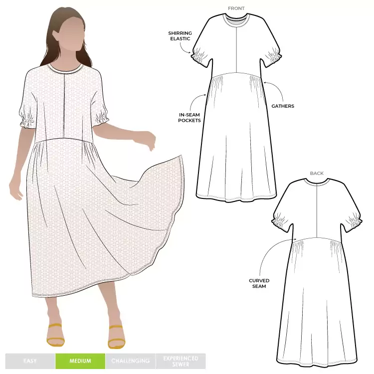 A photo of a finished Eileen Dress.