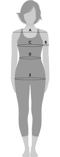 Body Measurements Chart, Womens Body US Size 12